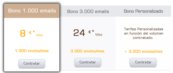 Bonos email